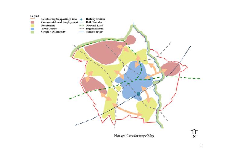 Nenagh Core Strategy Map