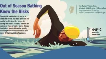 Outof season bathing